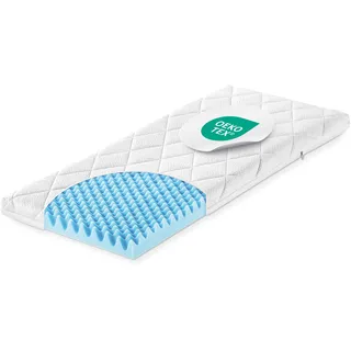 Julius Zöllner Dr. Lübbe Air Plus« Babymatratze weiß