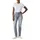 Levi s Levi s 724TM High Rise Jeans Slipped In Cool 31 32