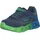 Kinder Blau 33