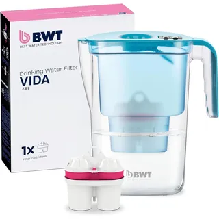 BWT Vida Petrol Blau 2,6 l