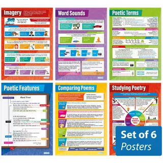 Daydream Education Poster „Poetry“ - Set von 6, Englisch-Poster, laminiertes Glanzpapier, 850 mm x 594 mm (A1), Sprachposter für Klassenzimmer, Lernposter