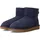 Ugg Classic Mini Ii Stiefel - Dark Indigo - EU 41