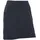 Blau 38