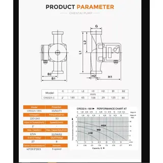 chm 3-StufigePumpe CRS32/4-180