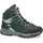 Banks GTX Damen Petrol/Mint 43
