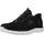 Summits High Range Herren Schwarz 47,5