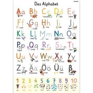 PACKLIST® ABC Poster Für Kinder XXL DIN A1 84x60 cm. Original Alphabet Perfekt Zum Schreiben Lernen Poster Für Kinder. Schön Zur Wanddeko Kinderzimmer. ABC + Zahlen Alphabet Lernen