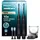 Sonicare DiamondClean 9000 HX9914/63 Doppelpack