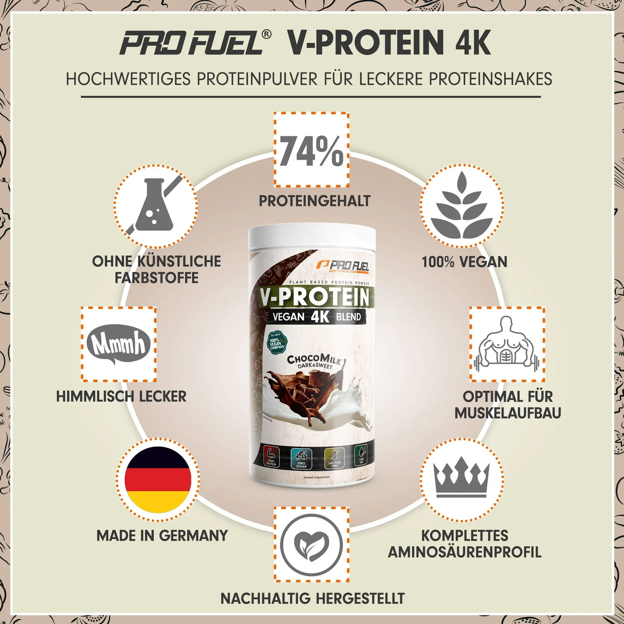 Produktbild