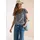 Shirt urban M