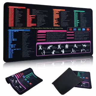 Excel Schreibtischunterlage Deutsch 300x600mm, Natürliches Kautschuk Tastenmeister Mauspad Deutsch mit Tastaturkürzel, Bürozubehör für effizientes Arbeiten, Tastatur Unterlage