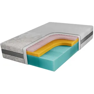 MKS Viscomatratze Velo - 200/200 - H2 - Apri , Hellgrau , Textil , H2 , Füllung: Kaltschaum , Rechteckig , 200x200 cm , Oeko-Tex® , atmungsaktiv, Massagewirkung, Bezug abnehmbar/waschbar, für Hausstauballergiker geeignet, schadstoffgeprüft , Schlafzimmer, Matratzen, Viscomatratzen