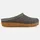 Grizzly Torben Grau 45