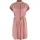 Kleid Pink XXS