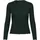 Female Top Top