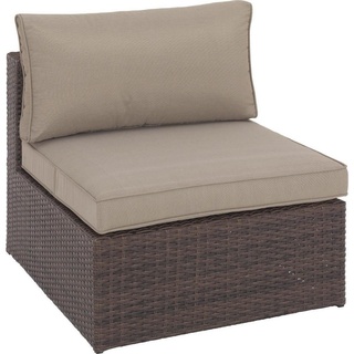 Ambia Garden Loungemittelteil , Braun, Beige , Metall, Kunststoff, Textil , 72x65x84 cm , Gartenmöbel, Loungemöbel