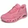 UNO Glide-Step Air Gliders Damen Rosa 37