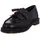 Damen Cherry Red 38