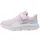 Flexfocus Modern Jelly Heaven Pink/Blau 22