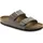 Arizona Birko-Flor Schmal, (40)