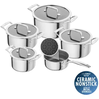 Zwilling Peak Topf-Set 5-tlg.
