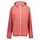 Regenjacke Rot 176