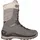 Barina Evo GTX Winterstiefel
