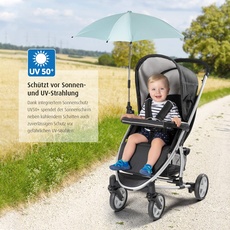 Bild ShineSafe Sonnenschirm für Kinderwagen, universal nutzbar, dreh- und neigbar, mint