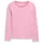 Langarmshirt Rosa M