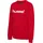 True Red XS