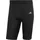Tight IA1212