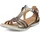 FLASH Damen Cashmere 37