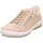 Tanaro 5.0 Tasso Damen 37,5