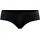 Core Black XS