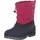 Boots Karmin 39