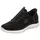 Summits High Range Herren Schwarz 40