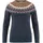 Knit Pullover Sweatshirt Navy S