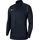 Regenjacke Blau 128