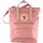 Kånken 14 l pink