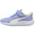 2 AC Kinder IntenseLavender/White 35