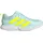 Hallen-Indoorschuhe Court Team Bounce 2 mintblau/gelb Damen