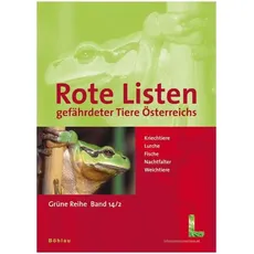 Rote Listen gefährdeter Tiere Österreichs