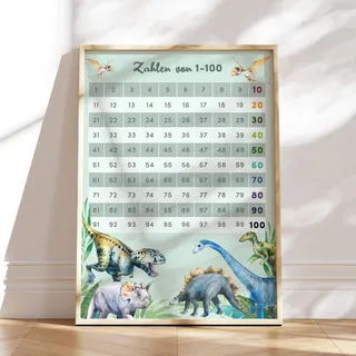 MeinBaby123 DIN A2 Ziffer 1-100 Kinderzimmer Poster | Lernposter Mathematik Grundschule | Zahlen lernen | Klassenzimmer Dekoration