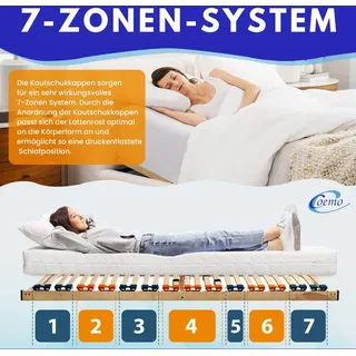Coemo Lattenrost Multira 140x200 cm Kopfteil verstellbar mit 28 Federleisten Selbstmontage