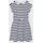 Mädchen Nkfmie Ss Noos Kleid Dark Sapphire/Stripes y/D Stripes 104