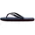 Chevron Flip Flop Navy 41