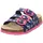 Fussbettpantoffel Blau/Hellblau 33