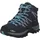 Rigel Mid WP Damen Blue/Stone 37
