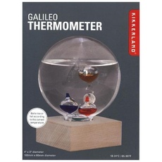 Bild Galileo Thermometer