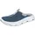Reelax Slide 6.0 Herren Rauchblau 44
